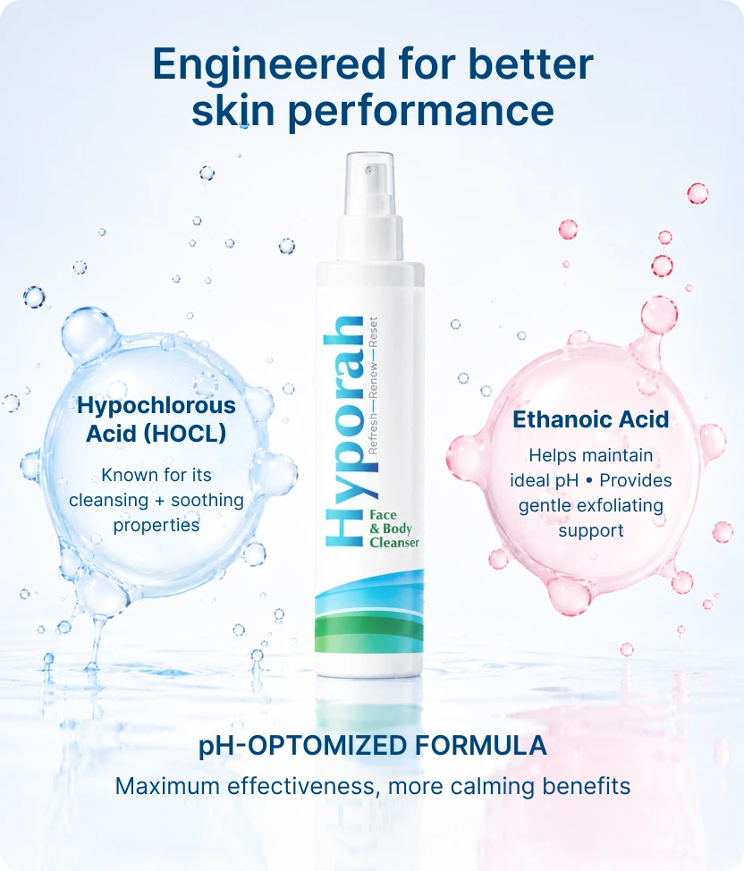 Hyporah Daily Skin Reset